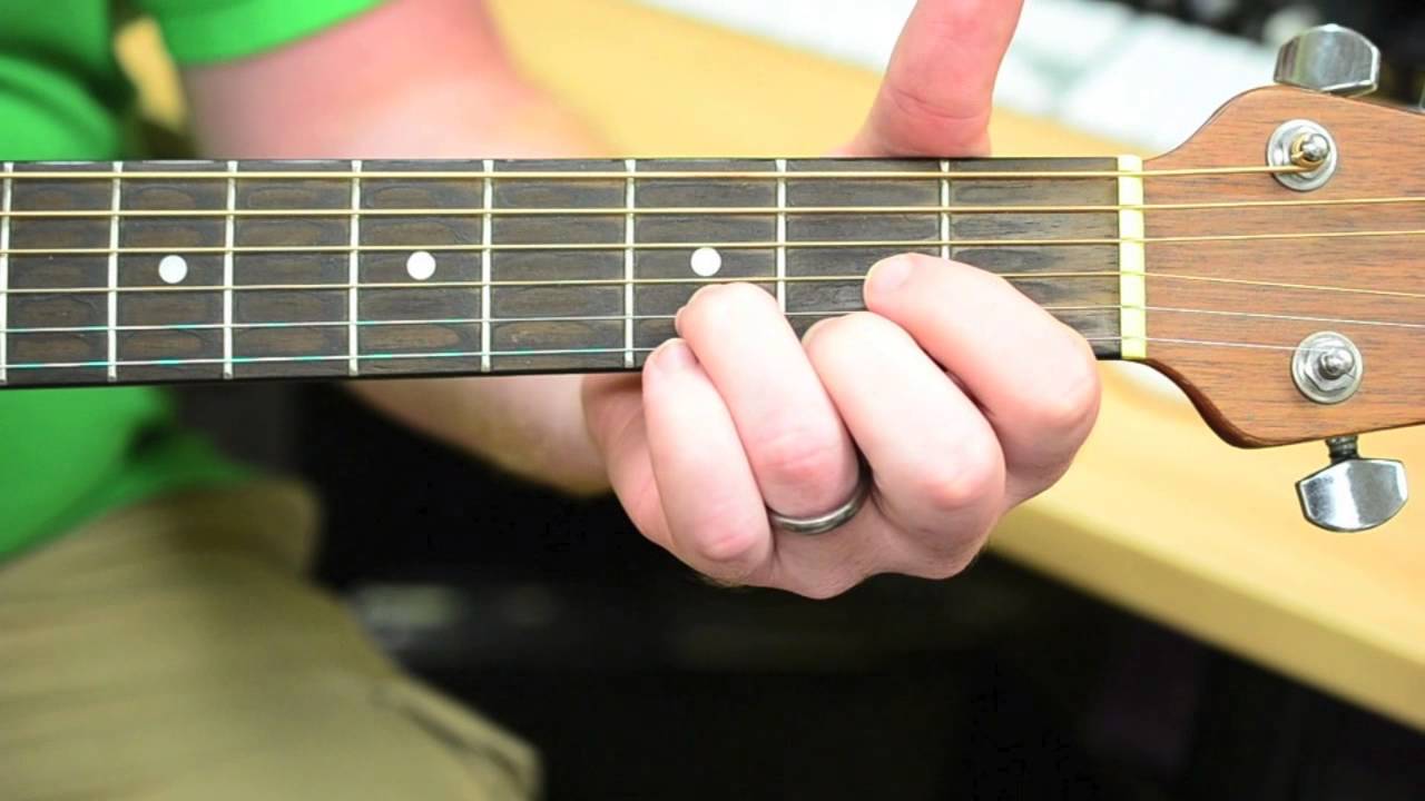 How to Play Time of Your Life on guitar and Bass - Beginner