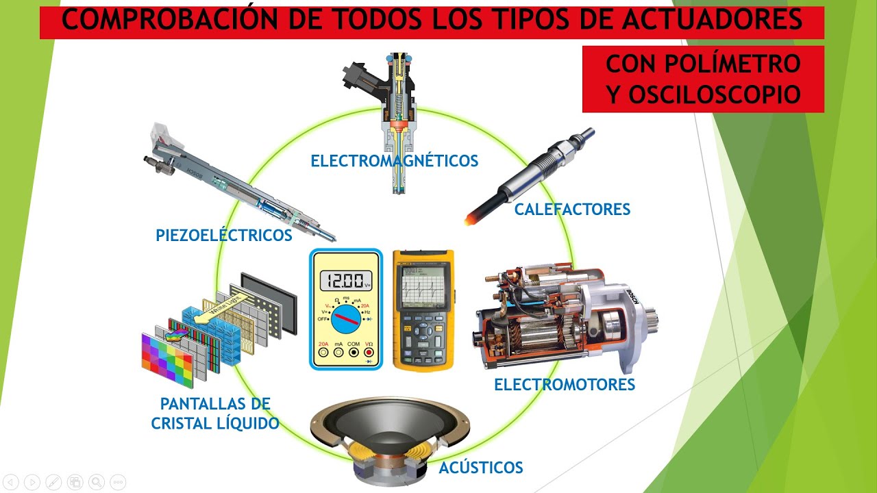 UD9 COMPROBACIÓN DE TODOS LOS ACTUADORES DEL AUTOMÓVIL CON MULTÍMETRO Y OSCILOSCOPIO
