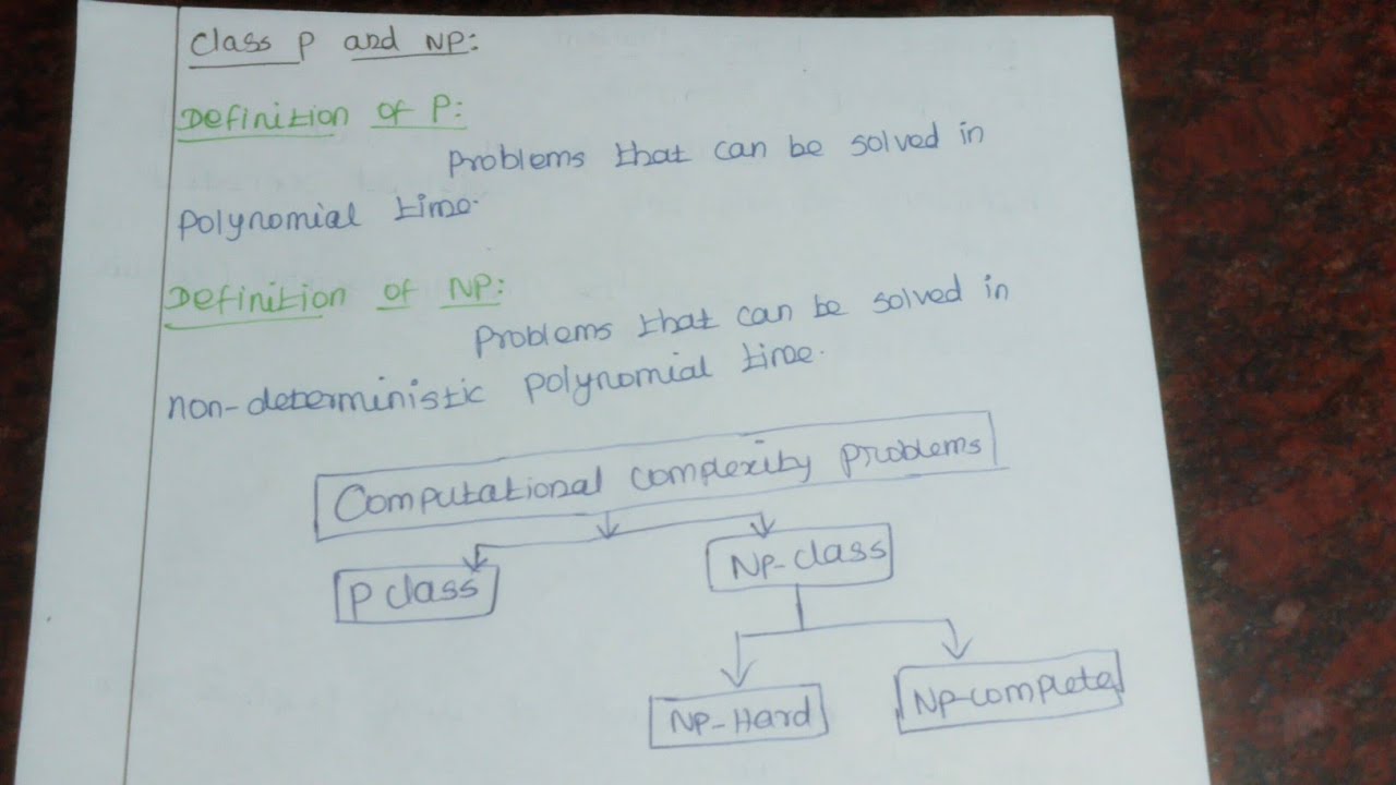 Class P and NP problem | Polynomial  Non Polynomial Time | TOC Tamil | CS3452 |Theory of Computation