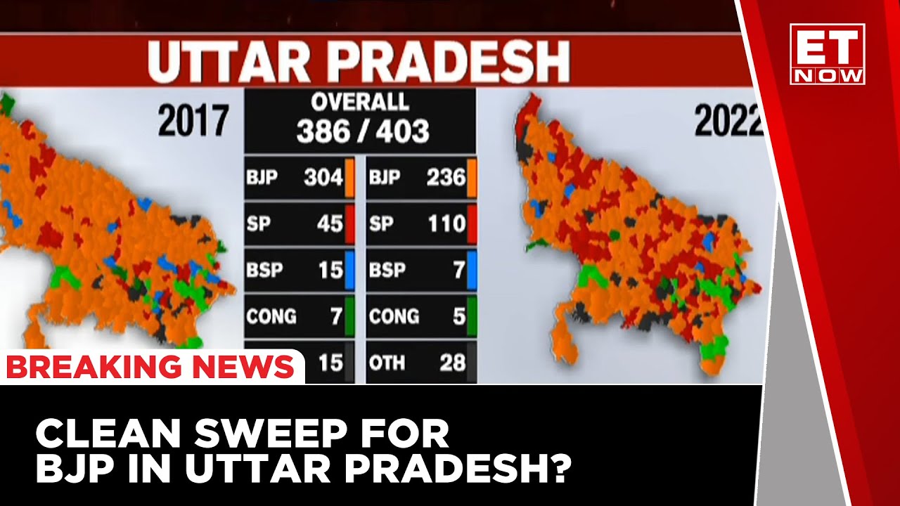 UP Election Results 2022 | Is BJP Moving Towards A Clean Sweep Win In UP? | Election News
