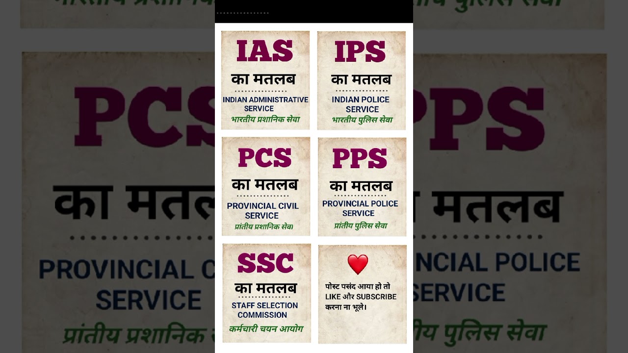 Full form of IAS, IPS, PCS, PPS, SSC