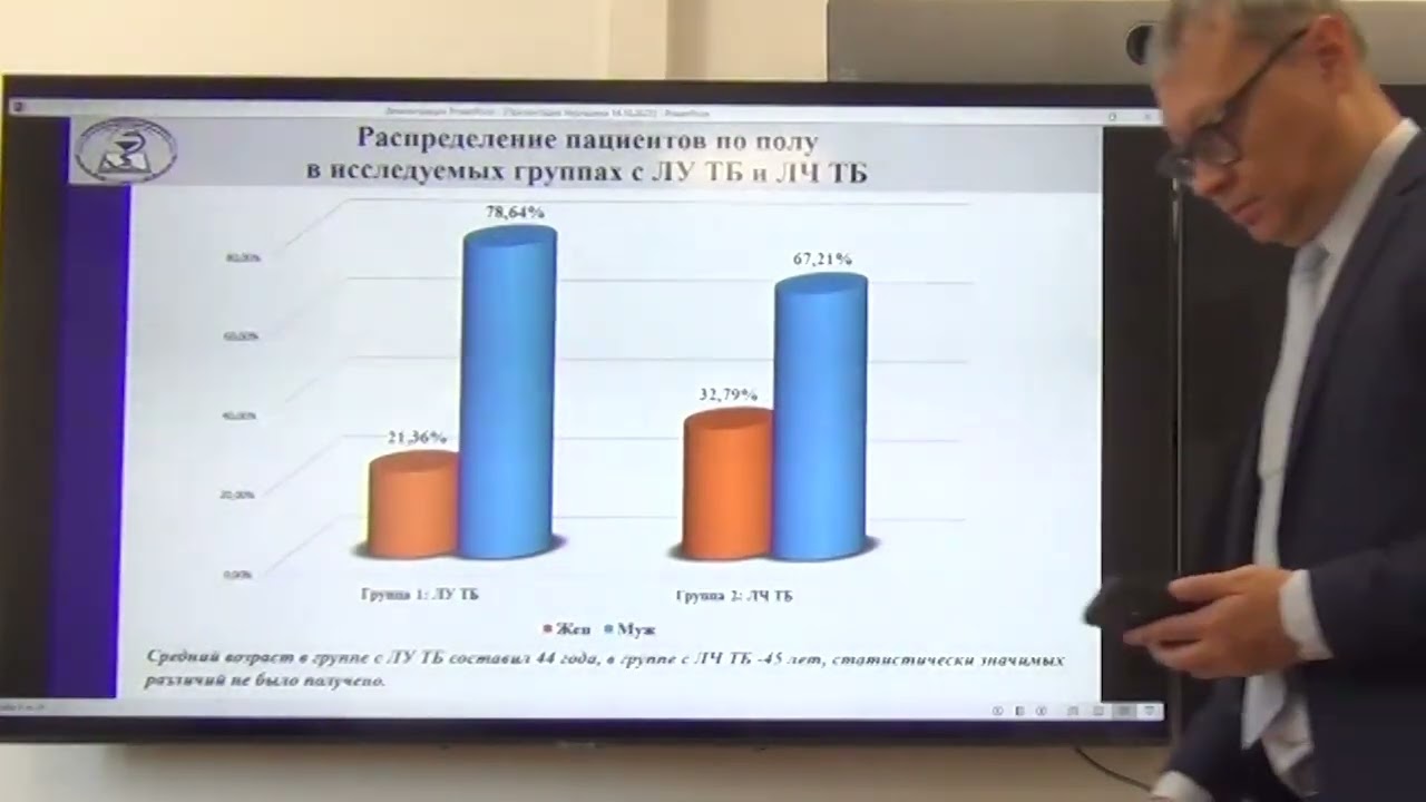 Защита диссертации на соискание степени доктора философии (PhD) Нуртазиной Жанары Богдатовны