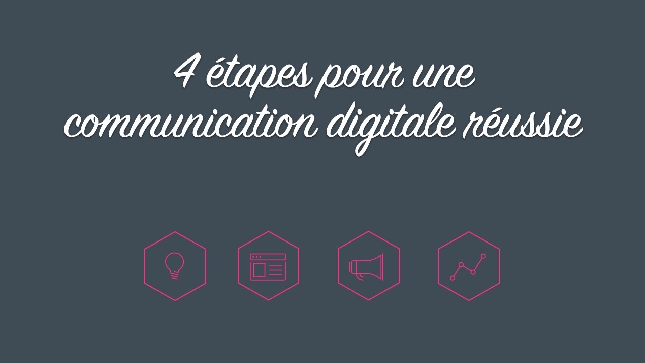 4 étapes pour une communication digitale réussie.