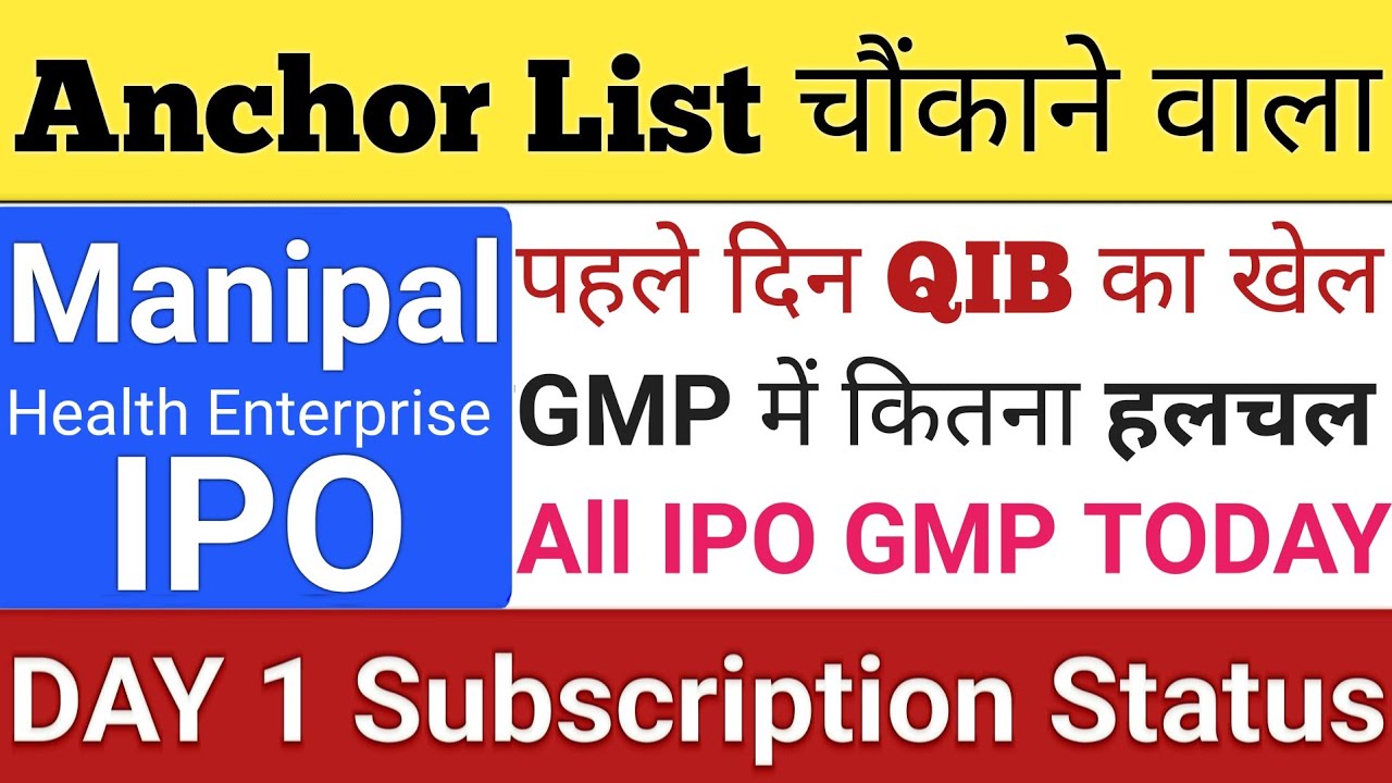 Manipal Health IPO | Manipal Health IPO Review GMP | Upcoming IPO in July 2026 | Stock Market Tak