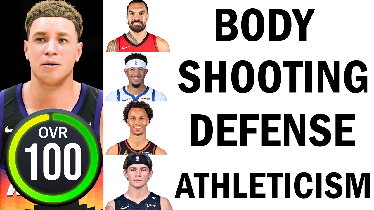 I Combine Random NBA Players to Create the GOAT