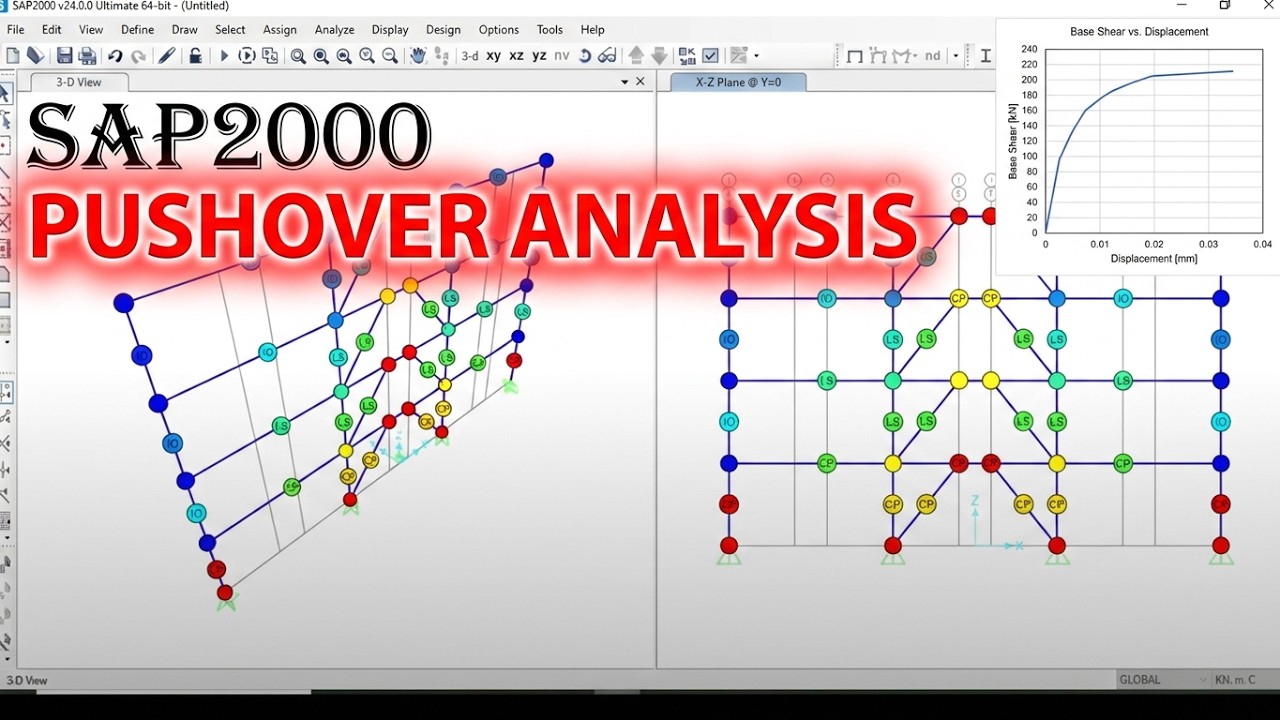 Modeling & Pushover Analysis of Eccentrically Braced Frame -SAP2000
