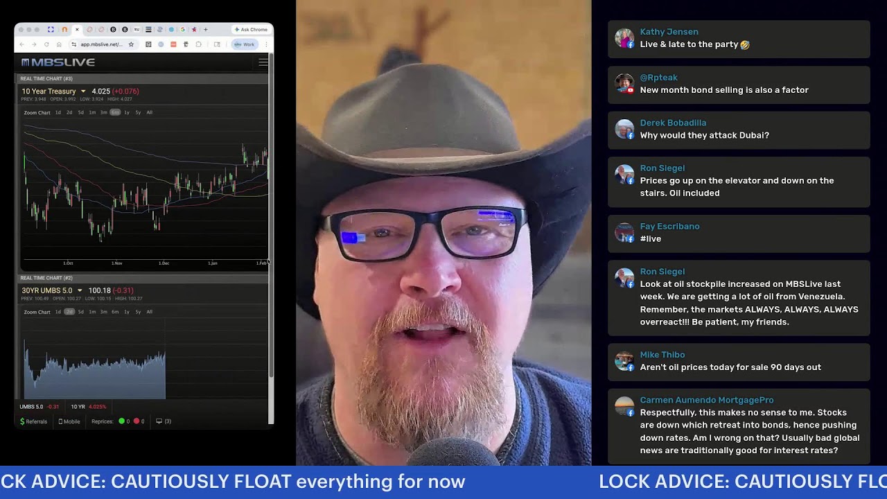 #MortgageRate Update for Monday March 2, 2026