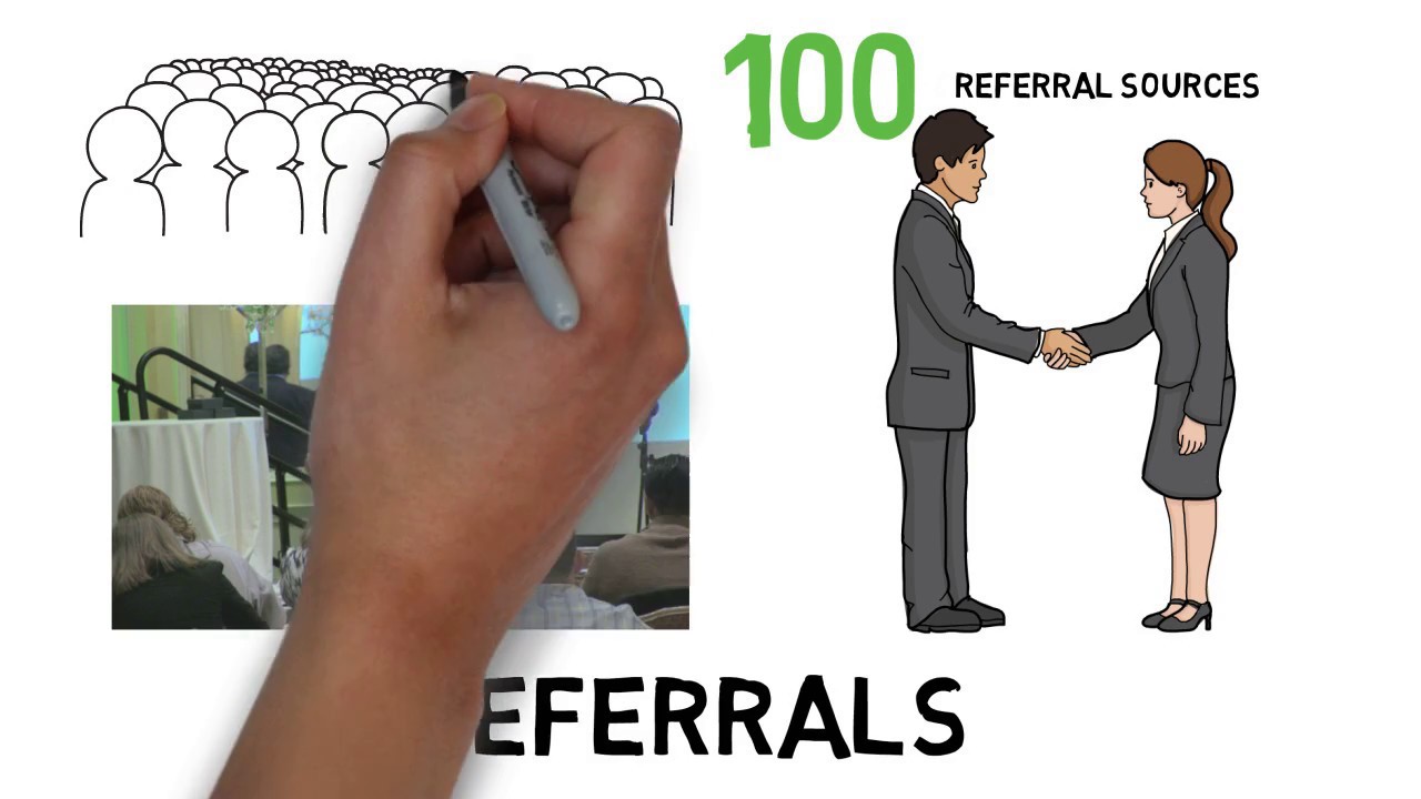 How To Grow Your Business - For Attorneys - 10X Your Referral Sources