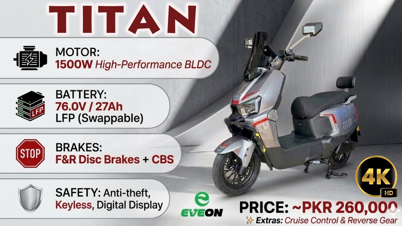 Eveon Titan Price & Specs | Everything You Need to Know Before Buying