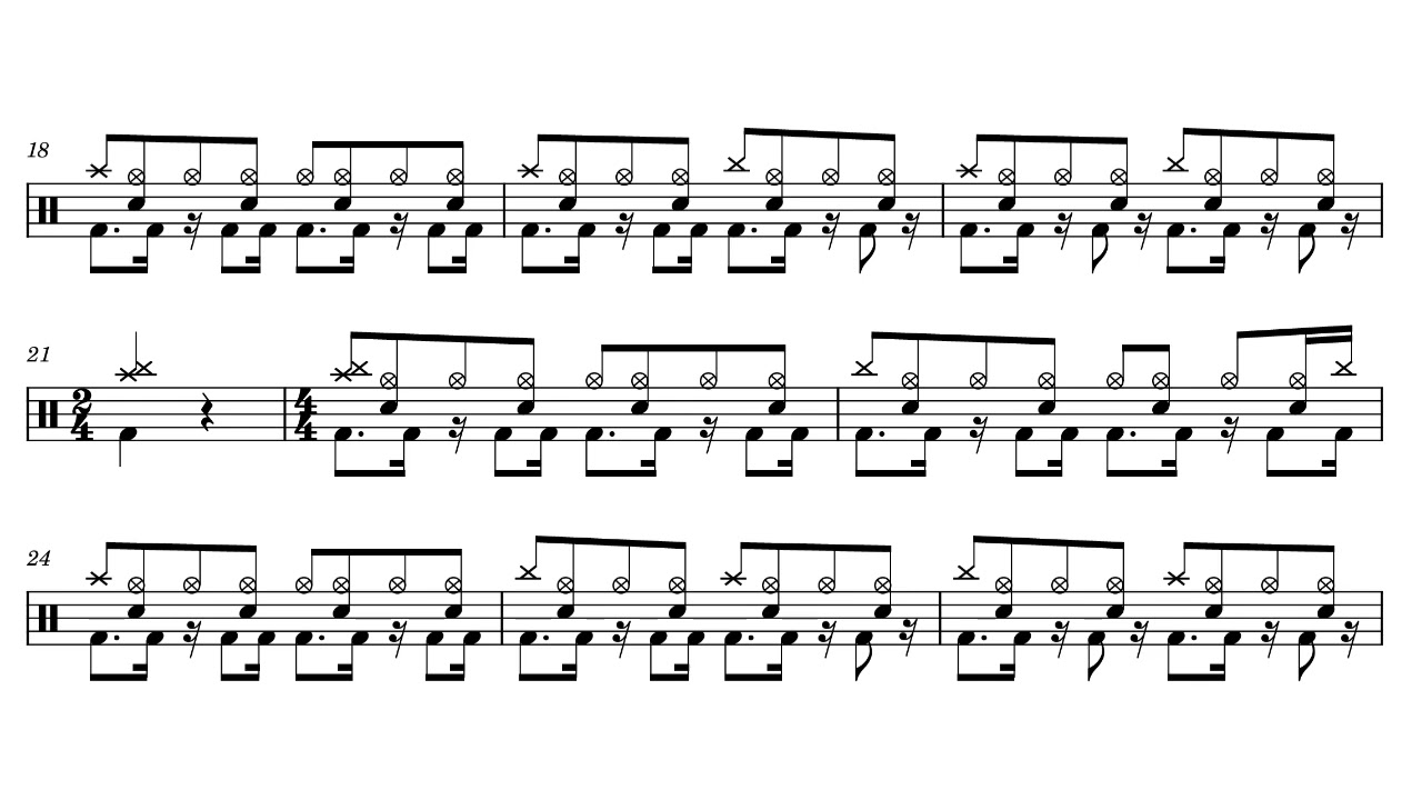 Si Udin Bertanya - Wali Band (Drum Score+Drumless)