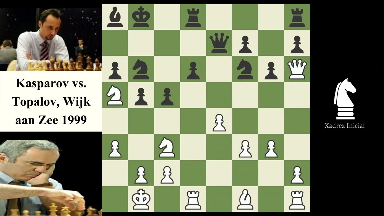 Kasparov vs  Topalov, Wijk aan Zee 1999