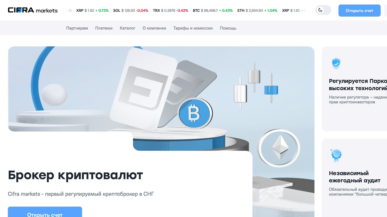 Cifra Markets — надёжный брокер или очередной «зеркальный» клон? Честный разбор Цифра Маркетс
