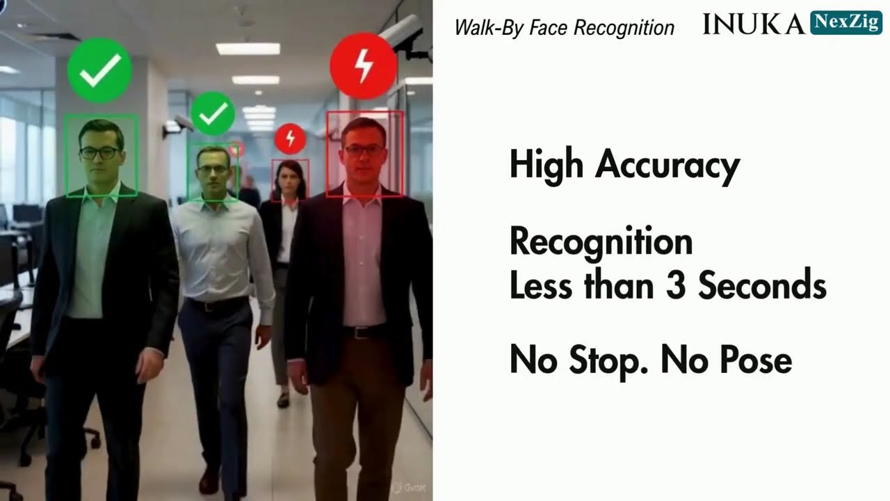Walk-By Face Recognition in Real Time (No Stop, No Pose) | INUKA NexZig
