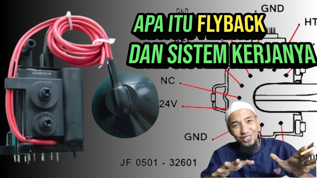Apa itu FLYBACK dan cara MENGUKURNYA