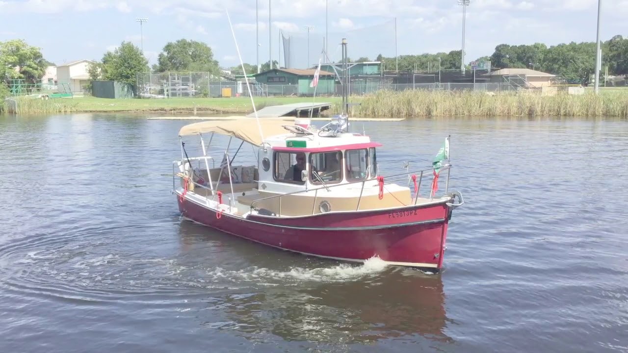 Redirected on the River - Introduction
