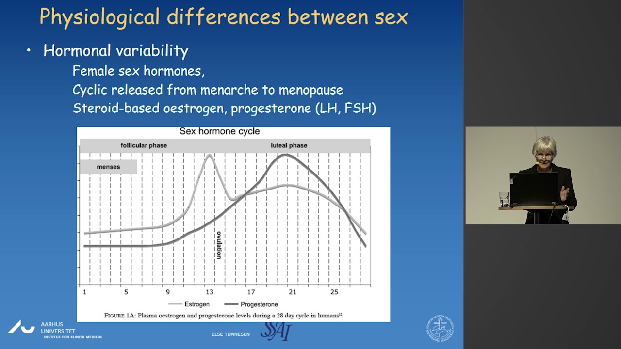 Anaesthesia in women and women in anaesthesia - Else T&oslash;nnesen - SSAI2017