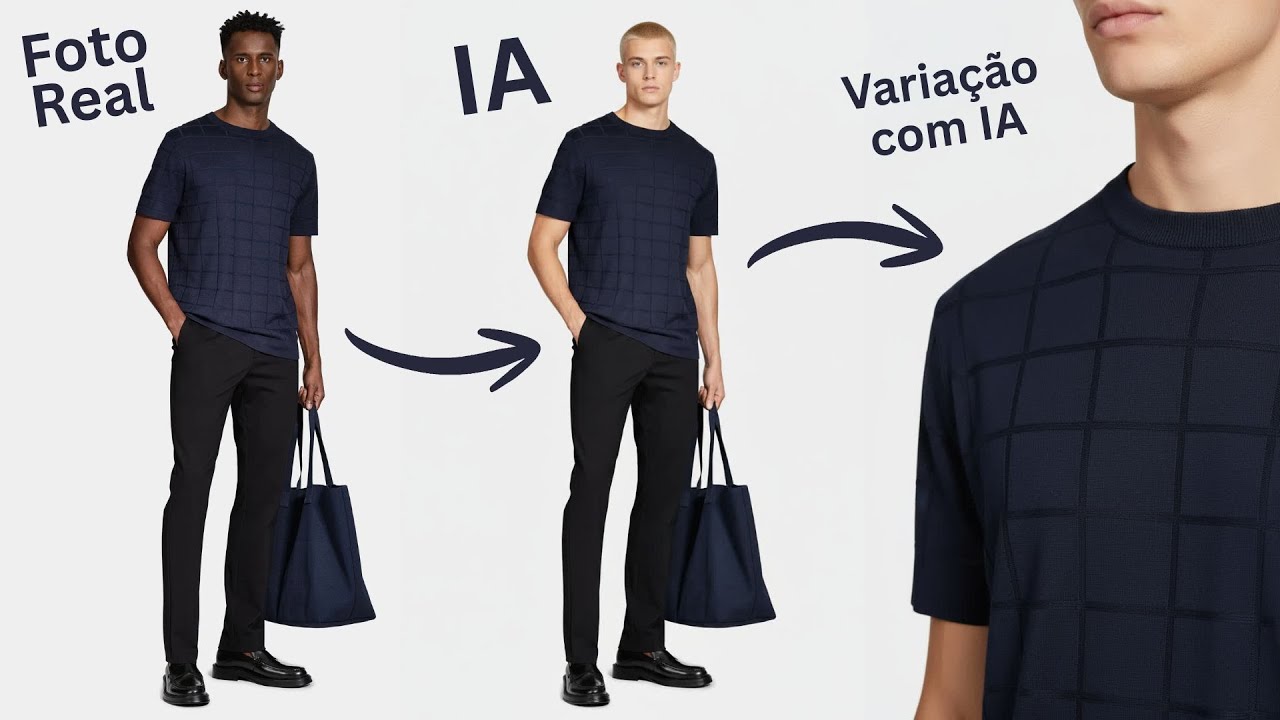 🍌Nano Banana é Perfeito para Moda! Edite Ensaios Inteiros e Gere Vídeos de Maneira Fácil!