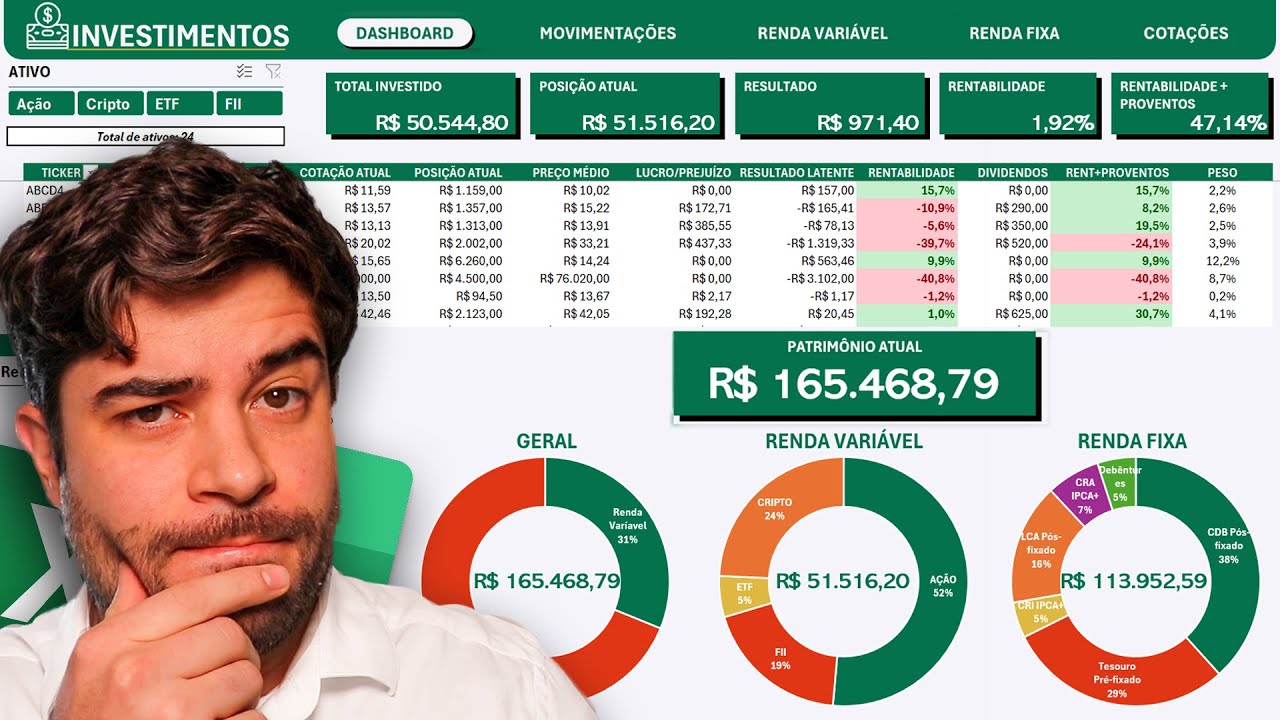 Planilha de Investimentos Completa | Ações, FIIs, Cripto, Renda Fixa