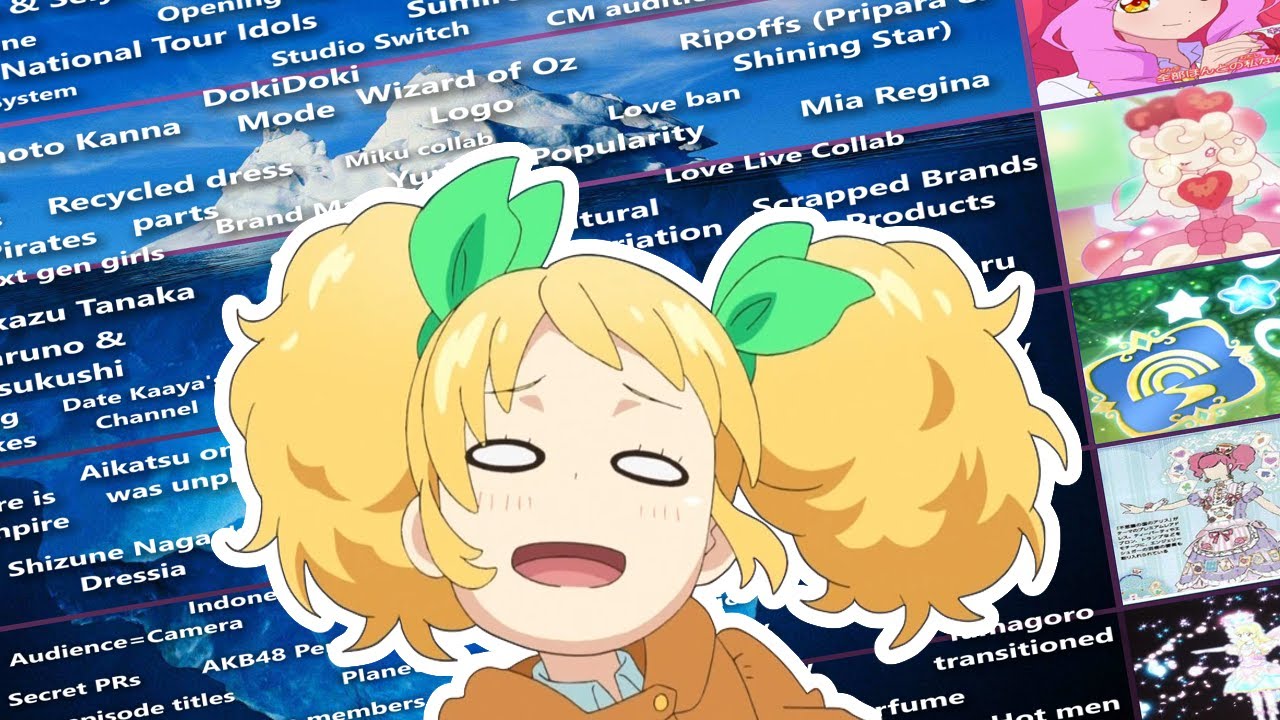 EXPLORING THE AIKATSU ICEBERG