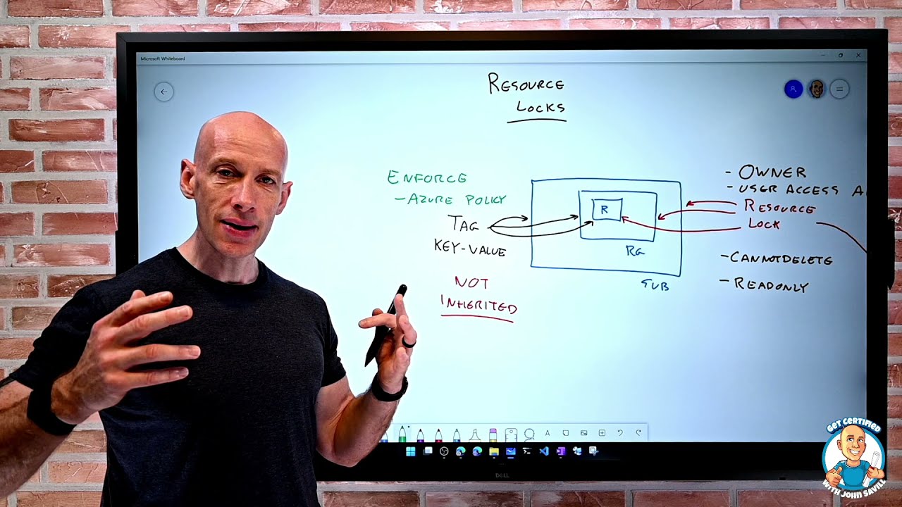 Functionality and Usage of Tags - AZ-900 Certification Course