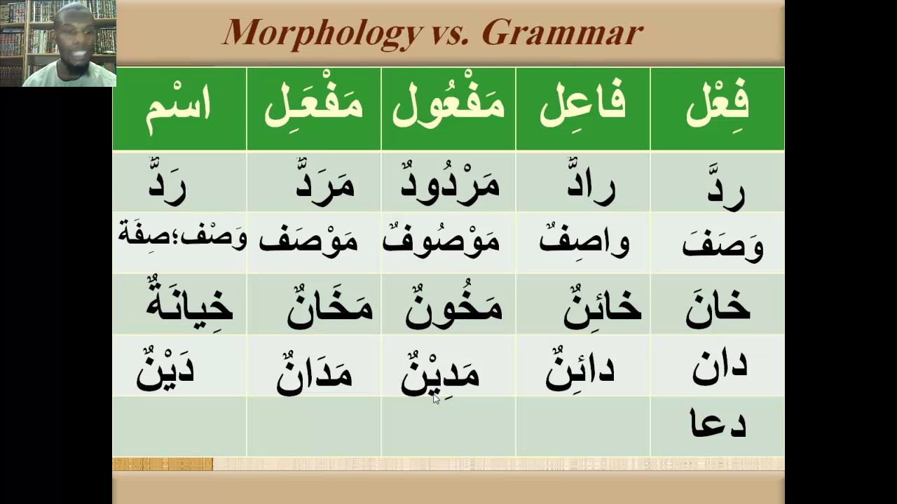 Arabic Morphology Fouse  01G