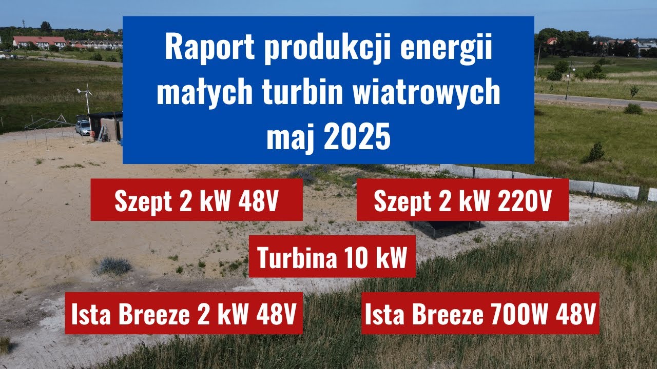 Raport produkcji energii przez małe turbiny wiatrowe za okres maj 2025