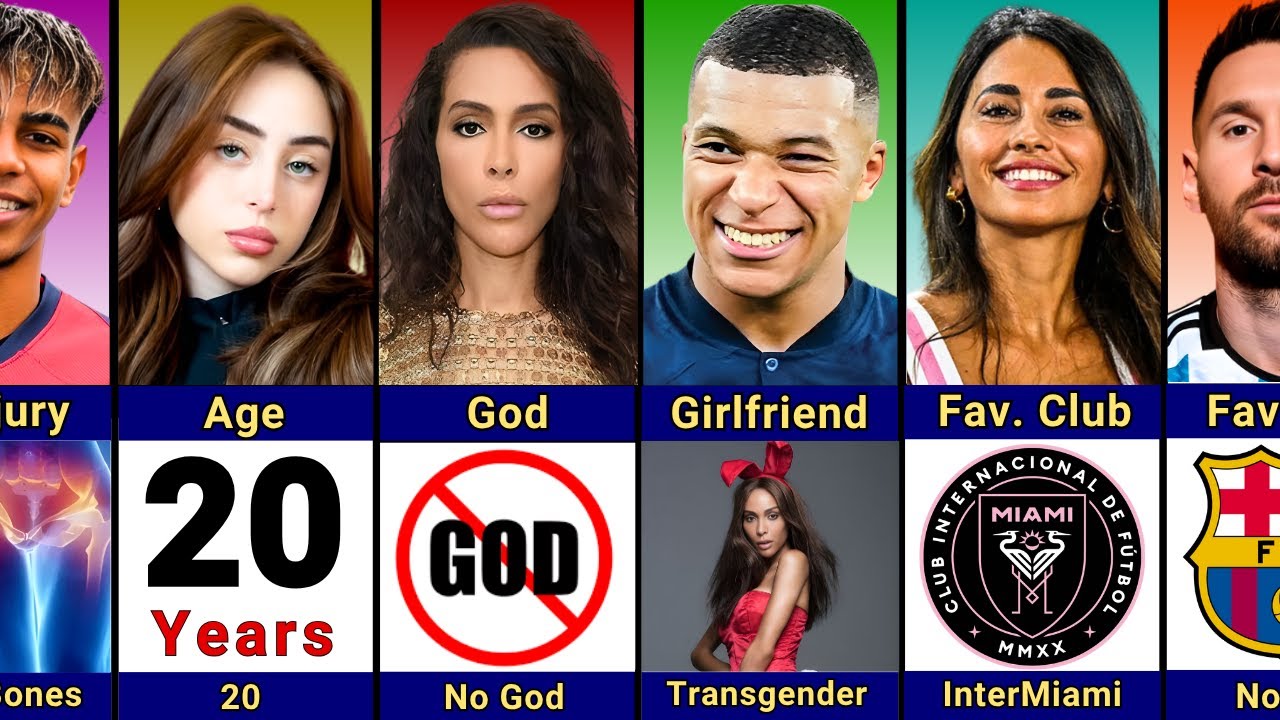 Comparison: Mbapp&eacute; vs In&egrave;s Rau vs Messi vs Antonela vs Yamal vs Nicki Nicole | Football Influence