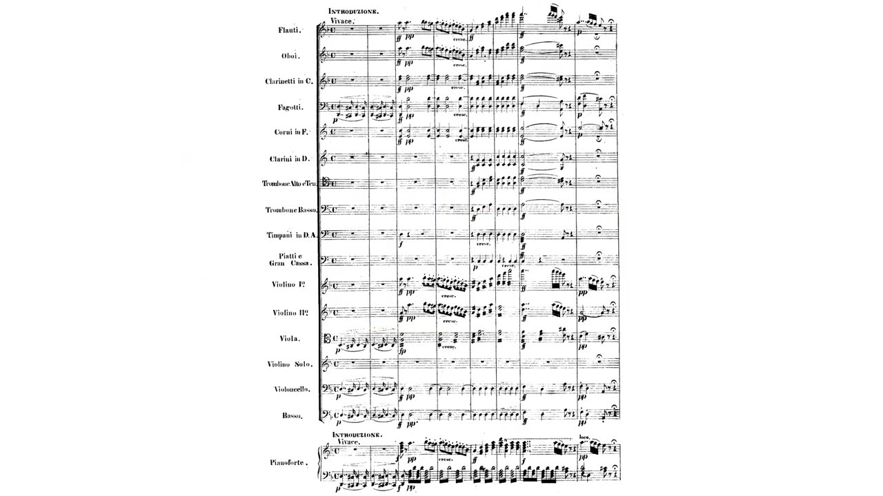 Fantaisie et variations de bravoure sur un theme de Bellini Op.3 By Ole Bull (with Score)