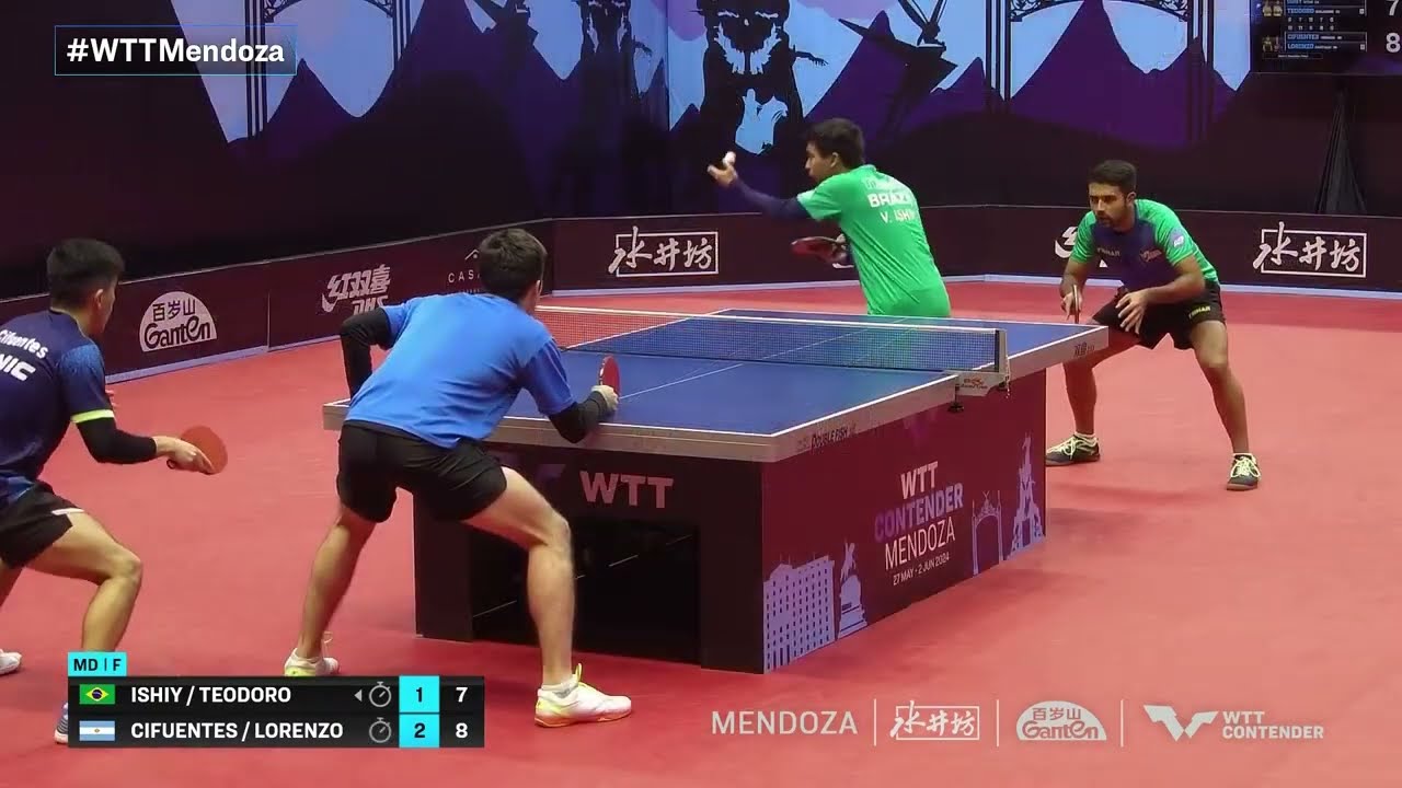 Ishiy/Teodoro vs Cifuentes/Lorenzo | MD Final | WTT Contender Mendoza 2024