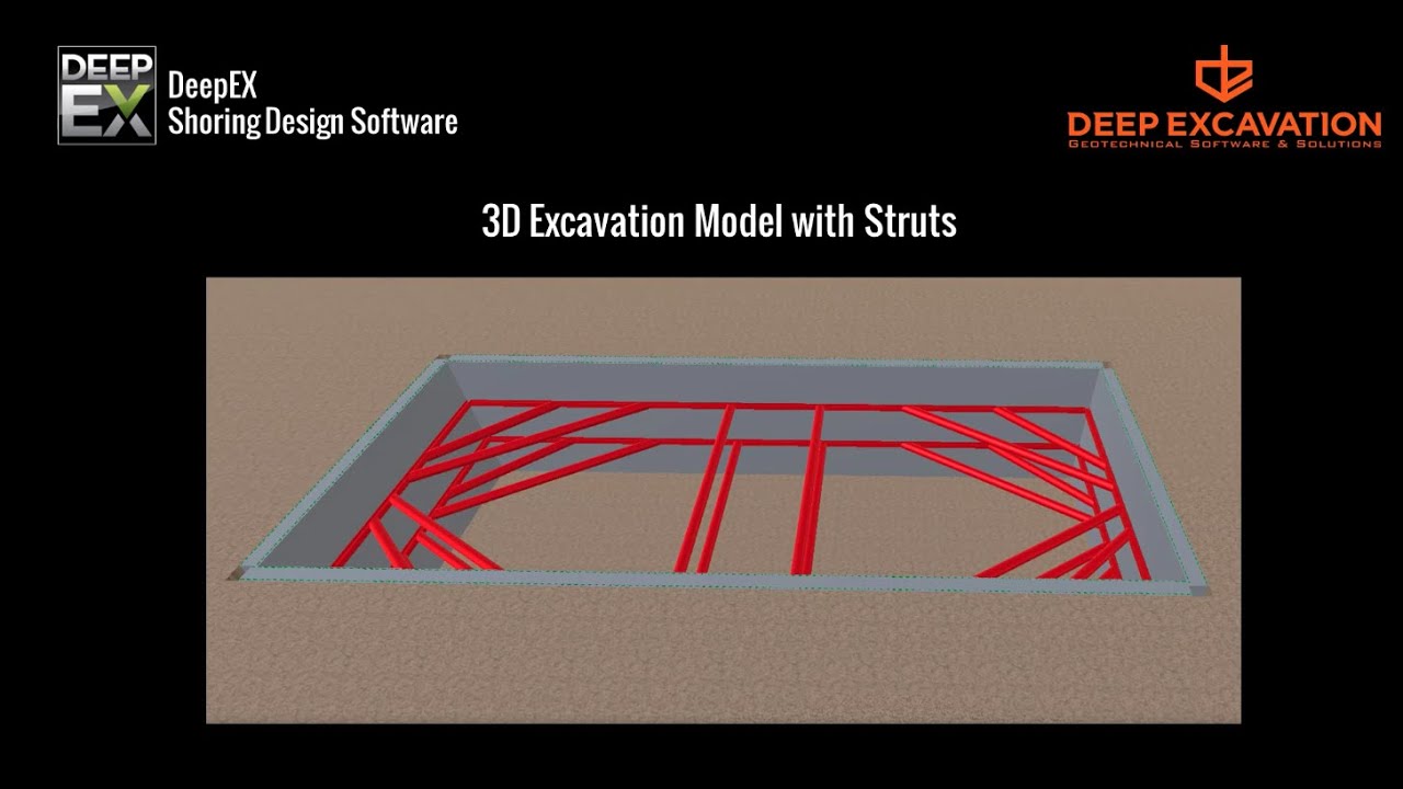 Deep Excavation with Struts - 2D & 3D Model Design