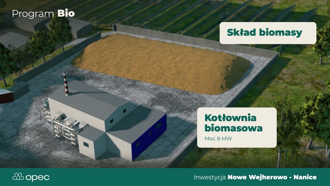 OPEC - Inwestycja Nowe Wejherowo Nanice