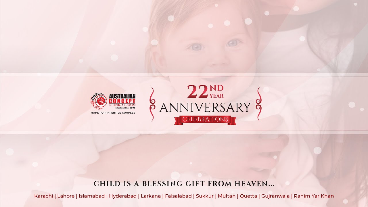 Celebrating 22nd Anniversary | Australia Day | ACIMC