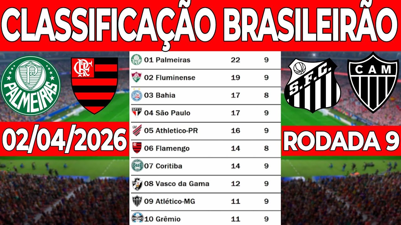 TABELA DO BRASILEIR&Atilde;O 2026 | CLASSIFICA&Ccedil;&Atilde;O DO BRASILEIR&Atilde;O 2026 HOJE ‐ TABELA CAMPEONATO BRASILEIRO