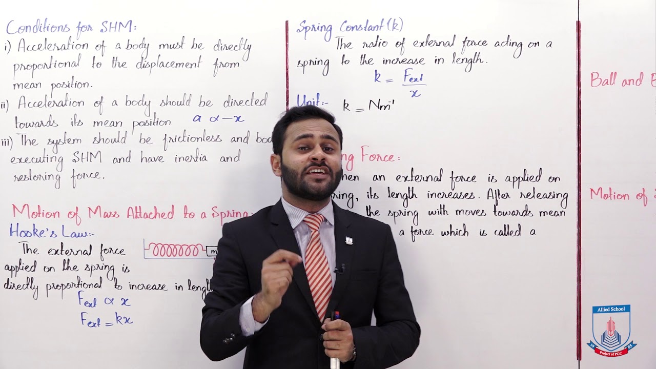 Class 10 - Physics - Chapter 10 - Lecture 1 - 10.1 Simple Harmonic Motion (SHM) - Allied Schools