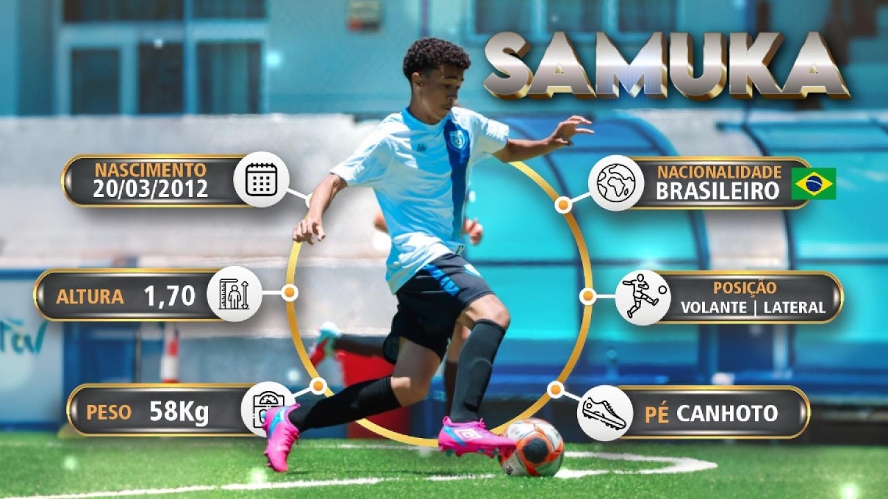 Samuel Maciel - Samuka