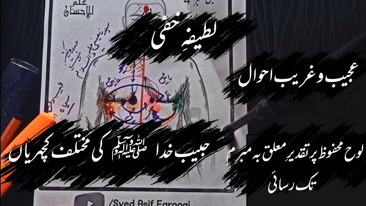 Wajood-e-Adam Main Majood Iataif ke taraf 4th qadm | lataifa e khafi ki Detail | اردو | हिन्दी