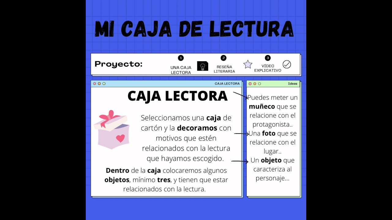 La caja lectora
