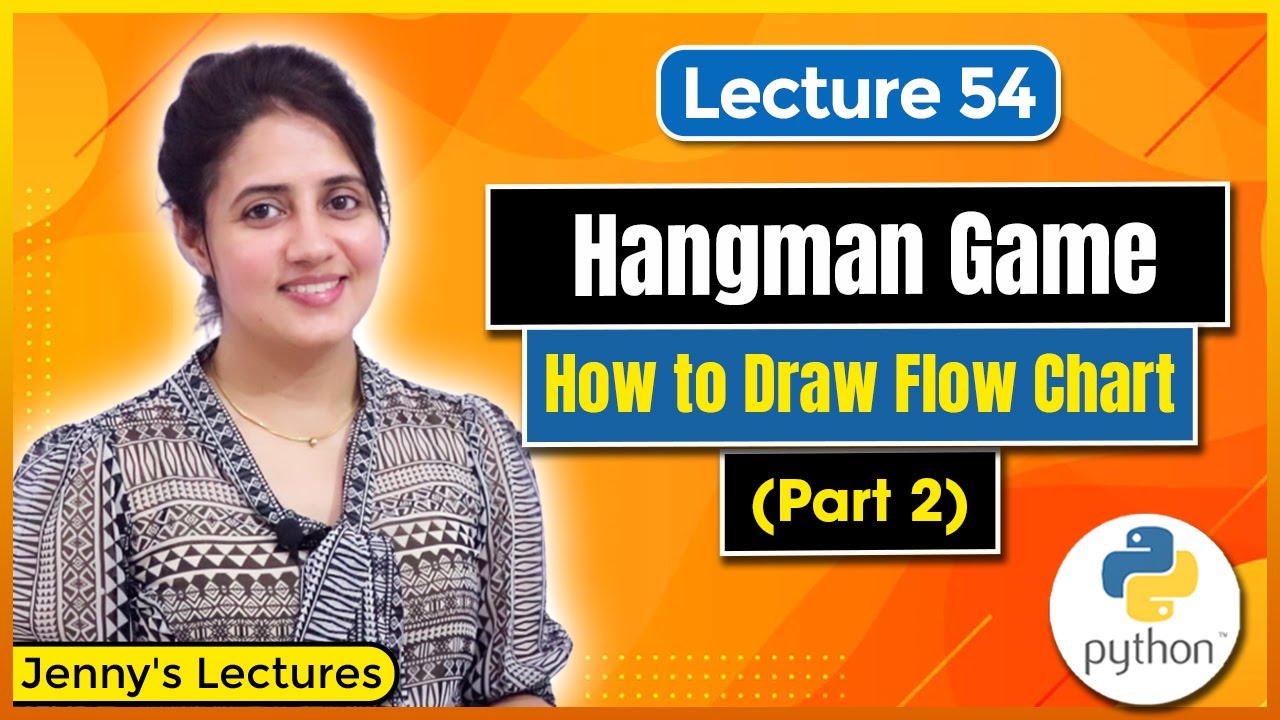 Hangman Game for beginners |Flowchart | Python Project for beginners #lec54