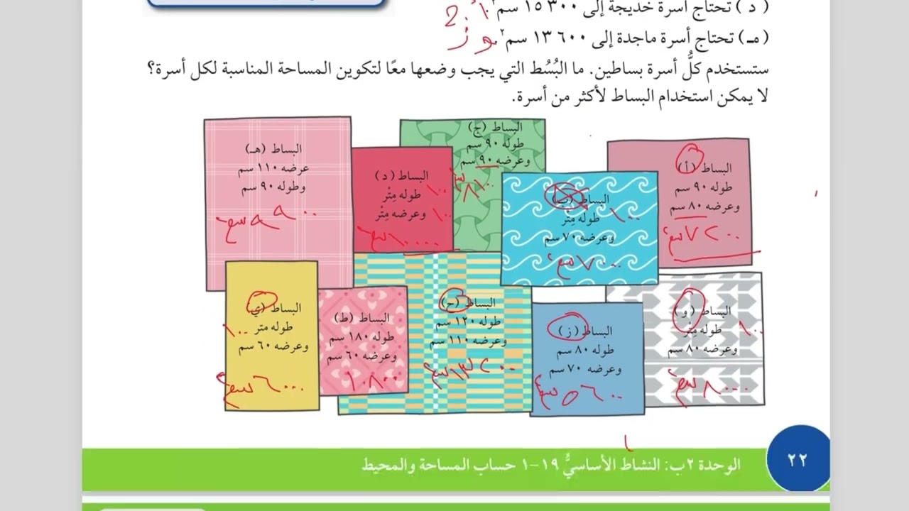 الصف السادس درس ( حساب المساحة والمحيط) مادة الرياضيات المنهاج العماني الفصل الثاني