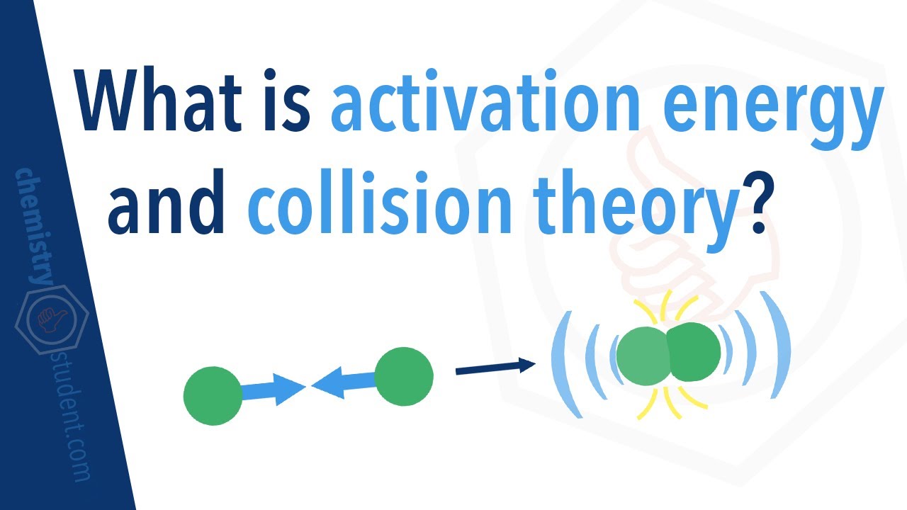 What is activation energy and collision theory?