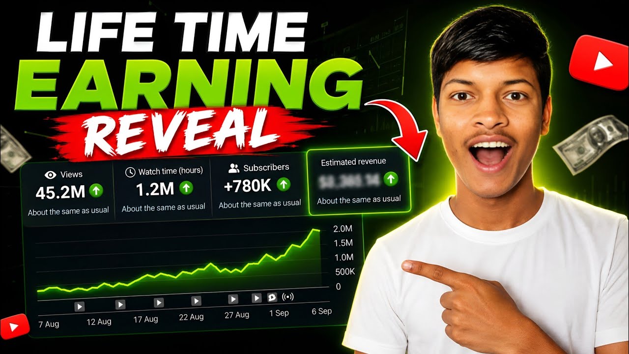 🔥 MY LIFETIME EARNING REVEAL ON MY TECH CHANNEL 🤑