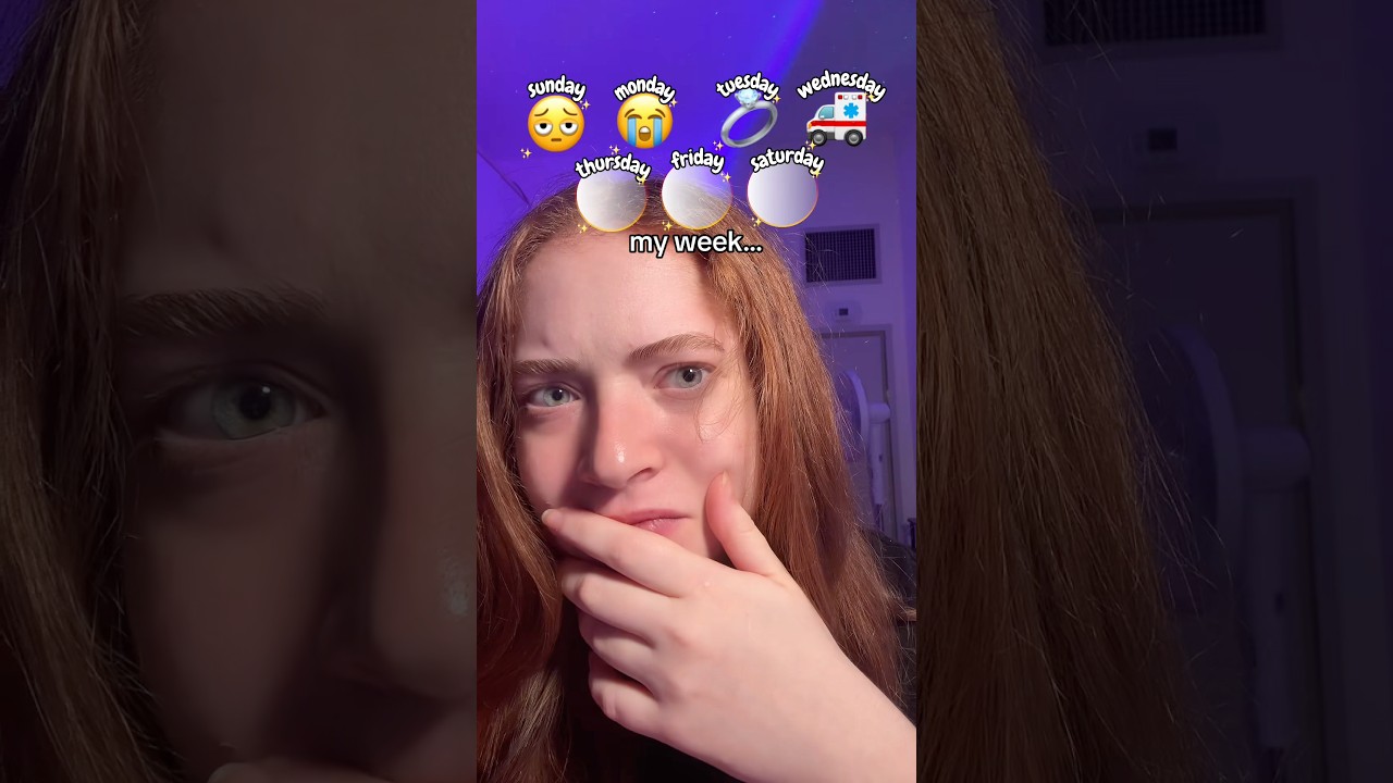 МОЯ НЕДЕЛЯ В ЭМОДЖИС💔🤪‼️ #youtubeshorts #shorts