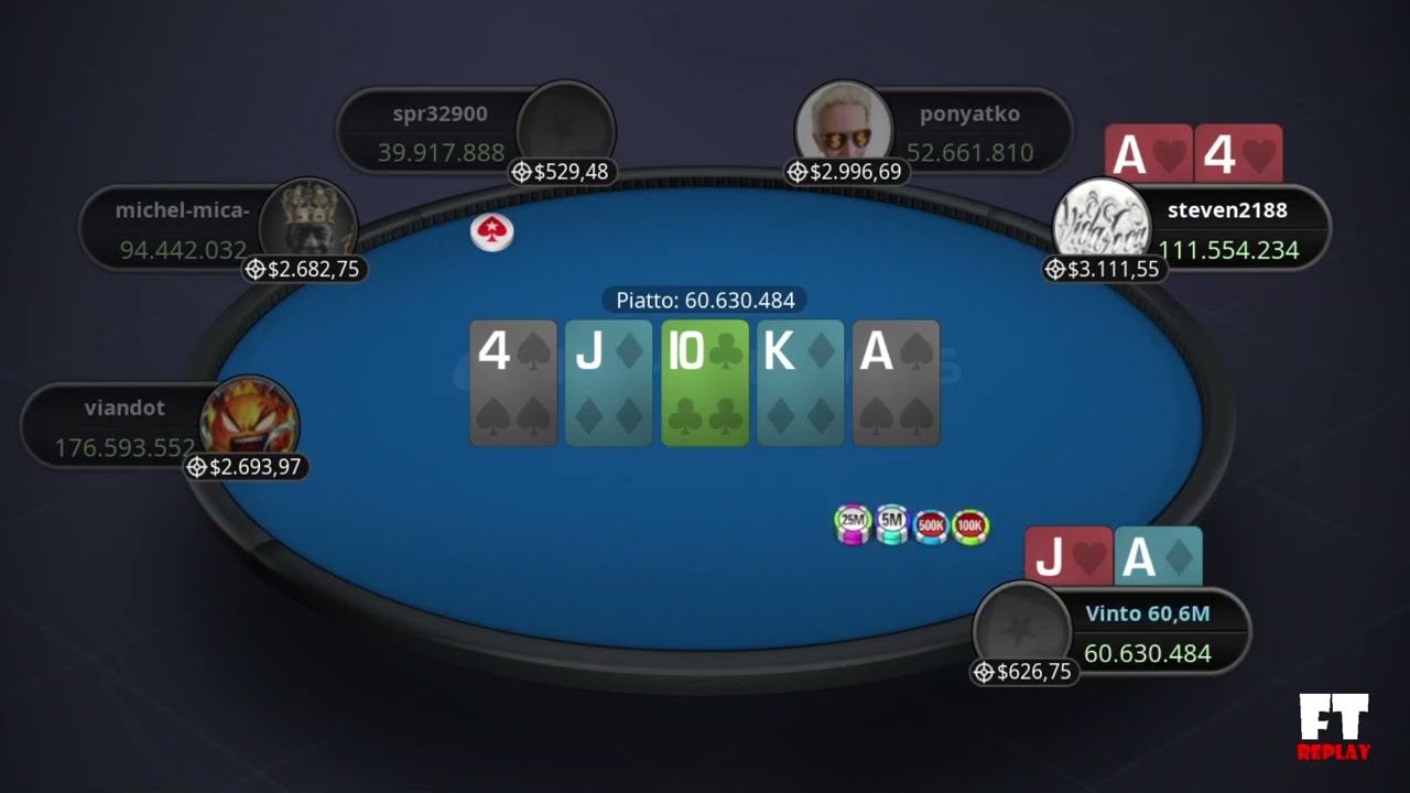 💰 109$ Sunday Million Bounty Builder Series 5 🌎 Final Table Replay -  05/03/23