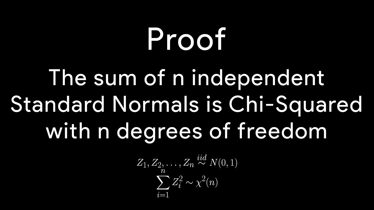 Proof: Sum of Independent Standard Normals is Chi-Square
