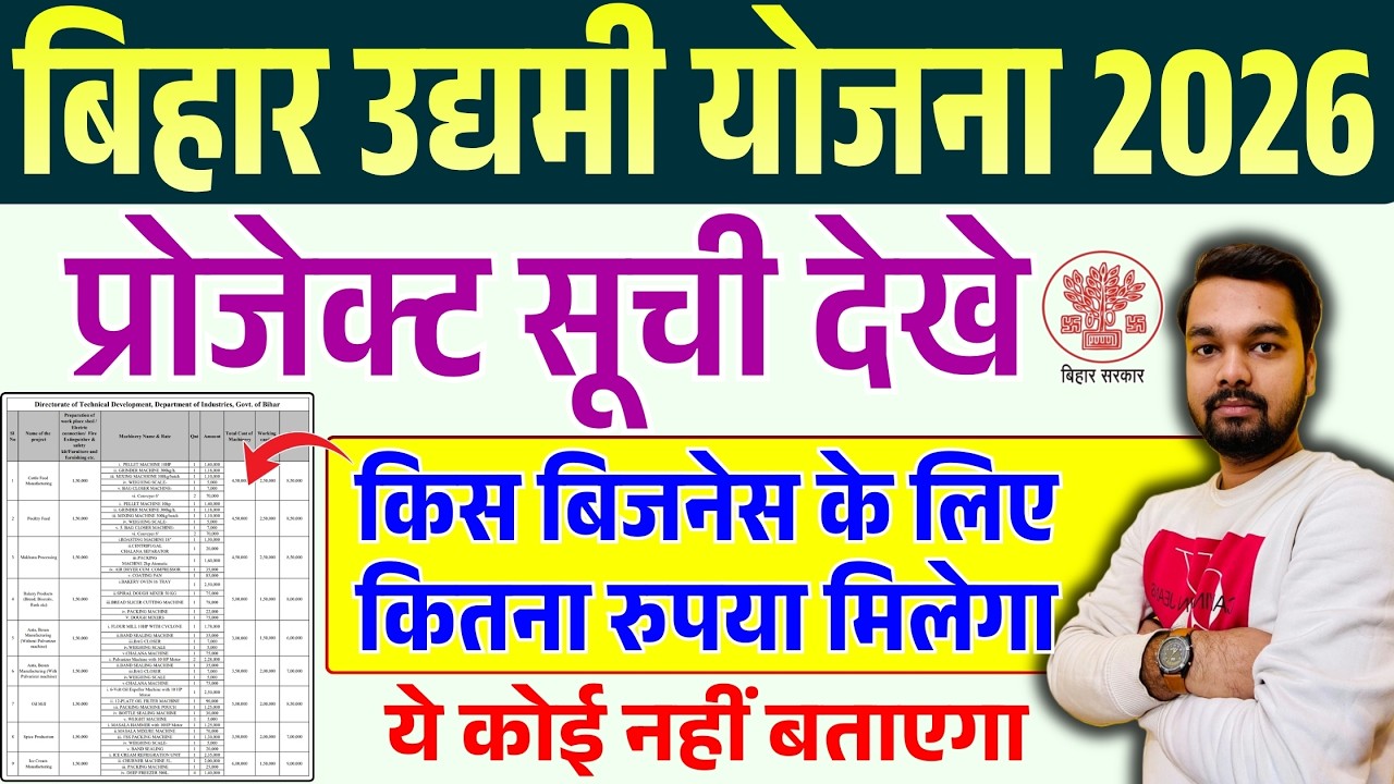 किस बिज़नेस के लिए कितना रुपए मिलेगा देखे प्रोजेक्ट लिस्ट | Bihar Udyami Yojana Project List 2026