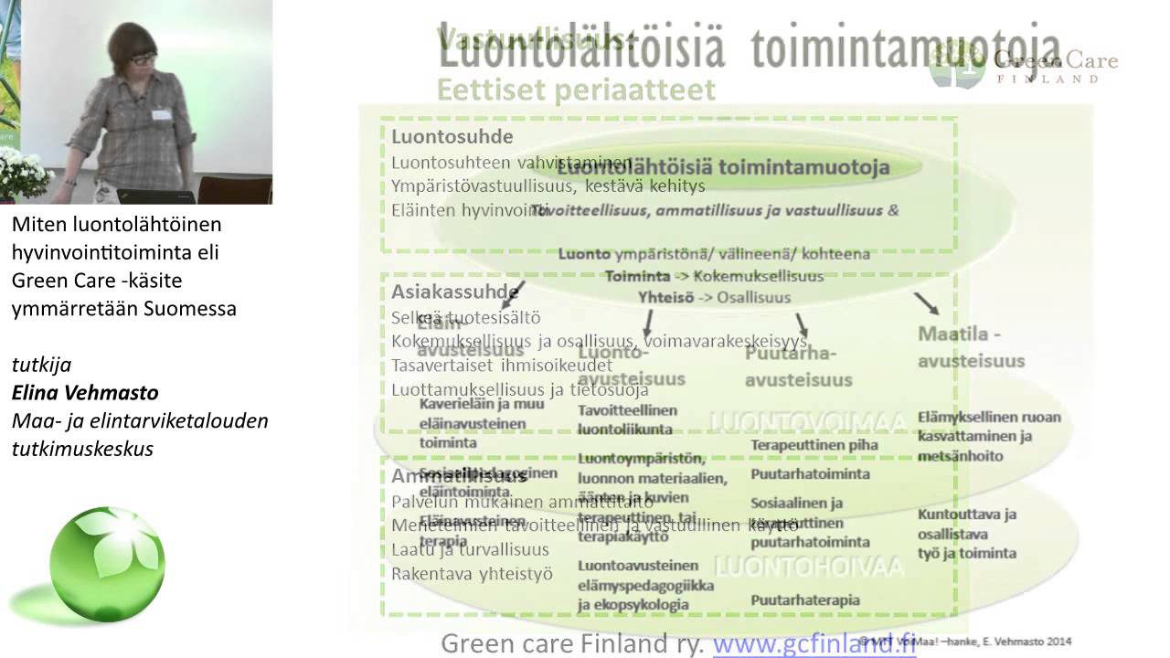 Miten luontolähtöinen hyvinvointitoiminta eli Green Care -käsite ymmärretään Suomessa Elina Vehmasto