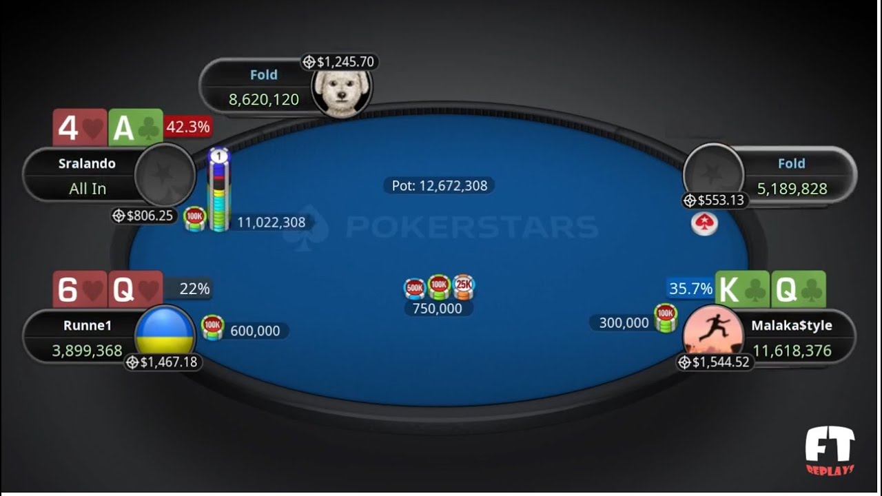 🌎 SCOOP 121-H: $320 Hyper PKO 31-05-23 Malaka$tyle | Senkel92 - Final Table Replay