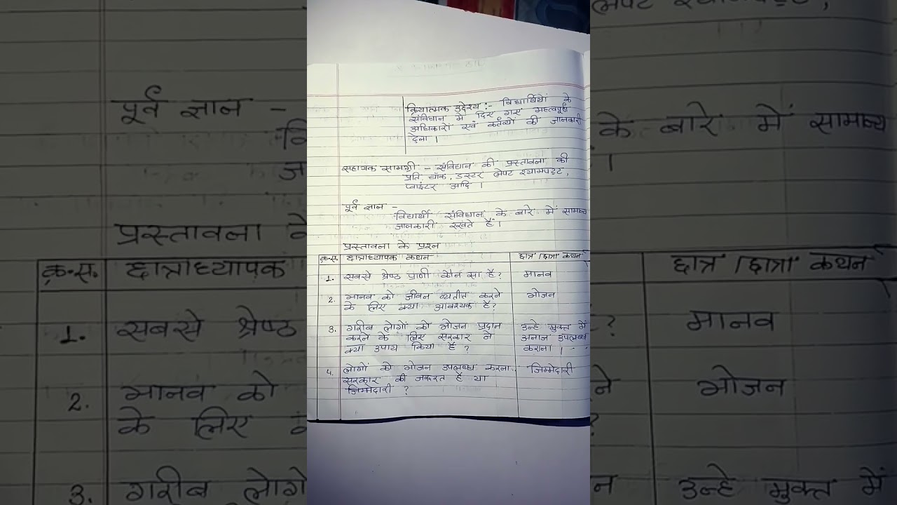 B.ed lesson plan class 9 civics ( sanvidhaan )