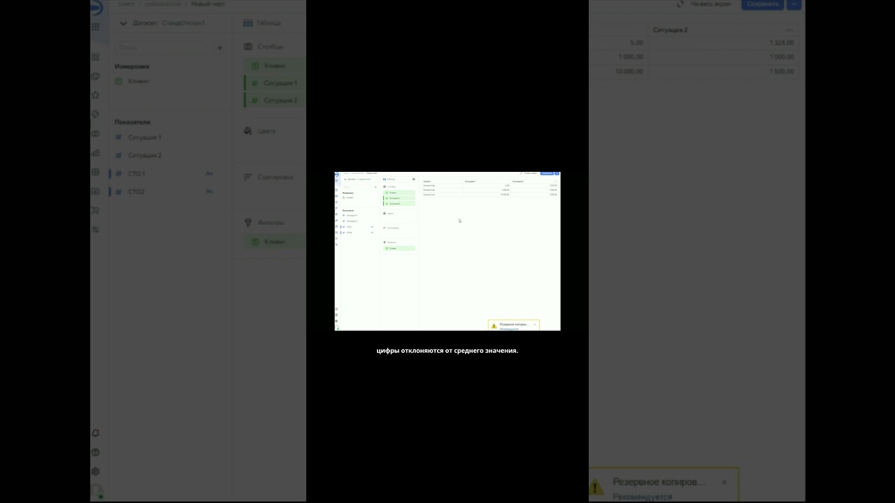 Функция стандартного отклонения. Что это такое и как она работает в DataLens. Практический урок