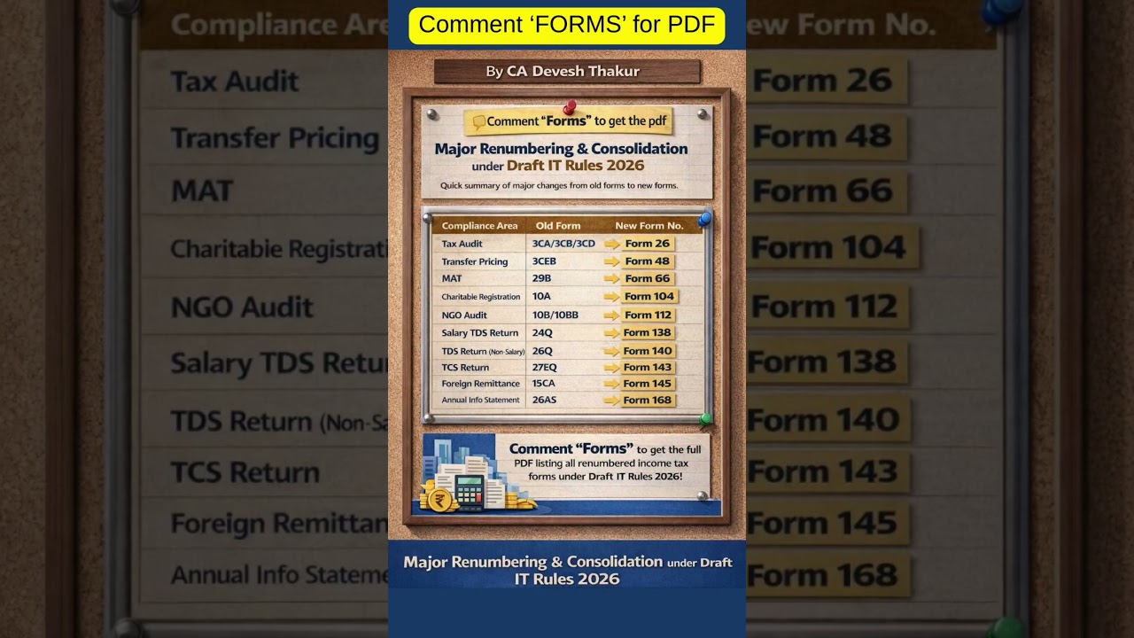 Comment &ldquo;Forms&rdquo; to get the pdf| Draft Income-tax Rules, 2026 #shorts